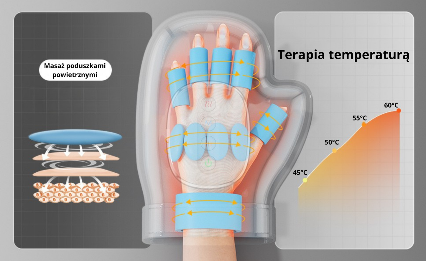 Inteligentny Masażer do rąk z funkcją grzania K-H3RO