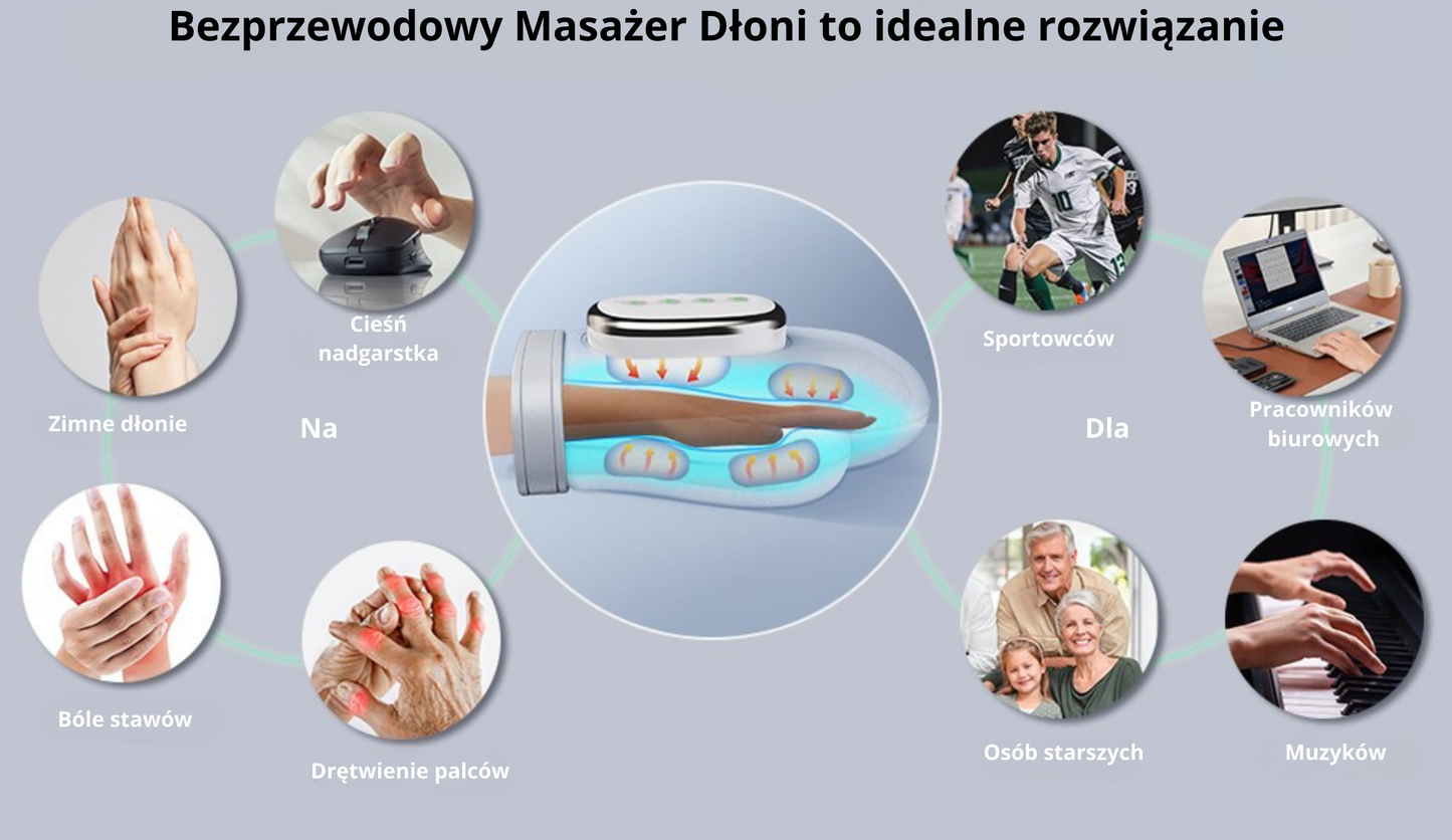 Inteligentny Masażer do rąk z funkcją grzania K-H3RO